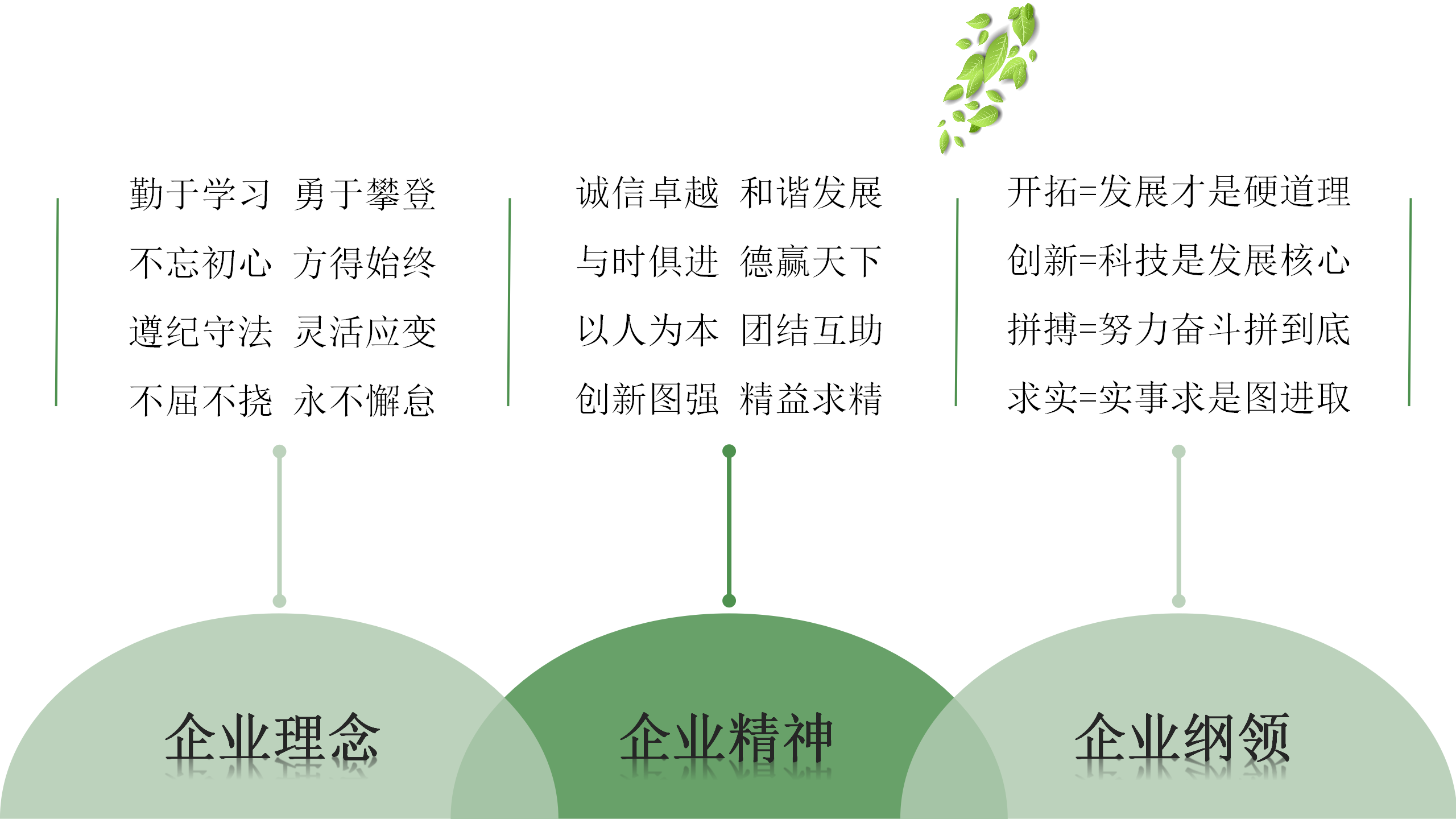 安博电子官方网站-安博集团
_02.png